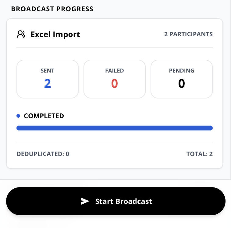 progress dashboard to broadcast whatsapp progress dashboard to broadcast whatsapp